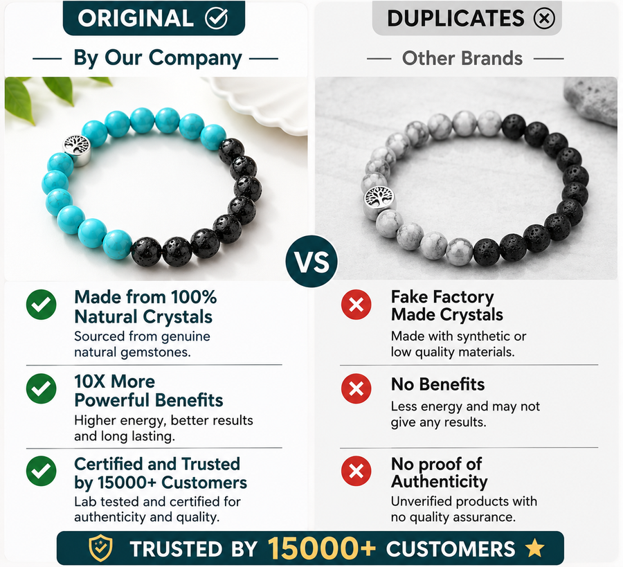 Turquoise And Lava Bracelet ( For Fame And Success )