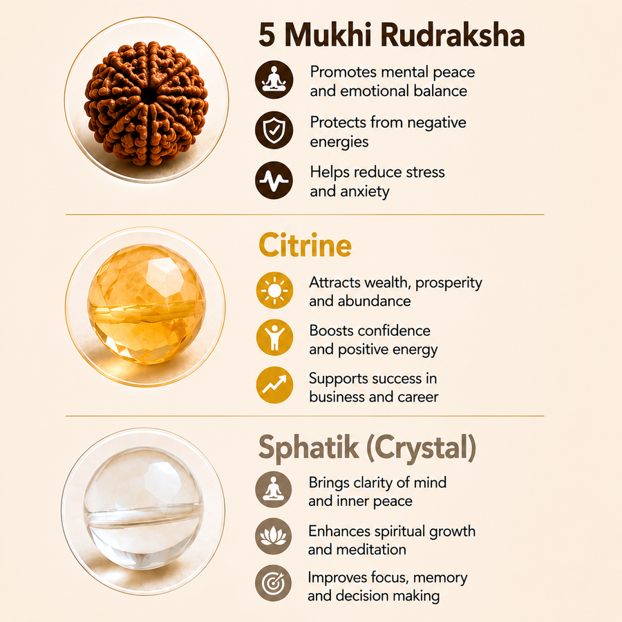 5 Mukhi Rudraksha , Citrine , Sphatik Bracelet