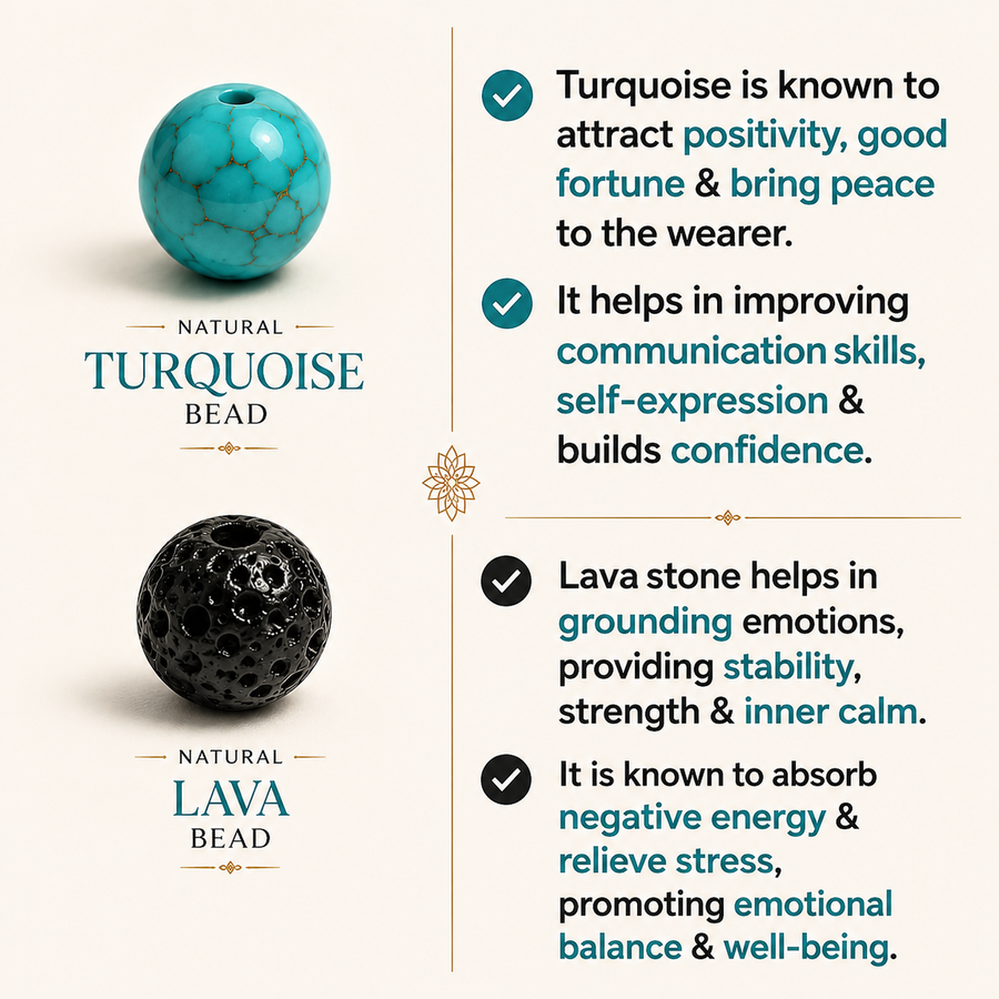 Turquoise And Lava Bracelet ( For Fame And Success )