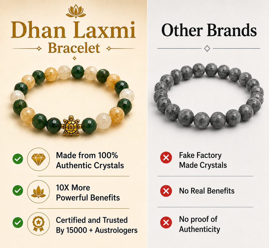 Dhan Laxmi Bracelet ( Natural Citrine + Green Jade )