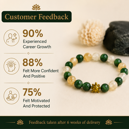 Dhan Laxmi Bracelet ( Natural Citrine + Green Jade )