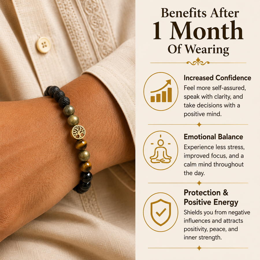 Money Protection Bracelet