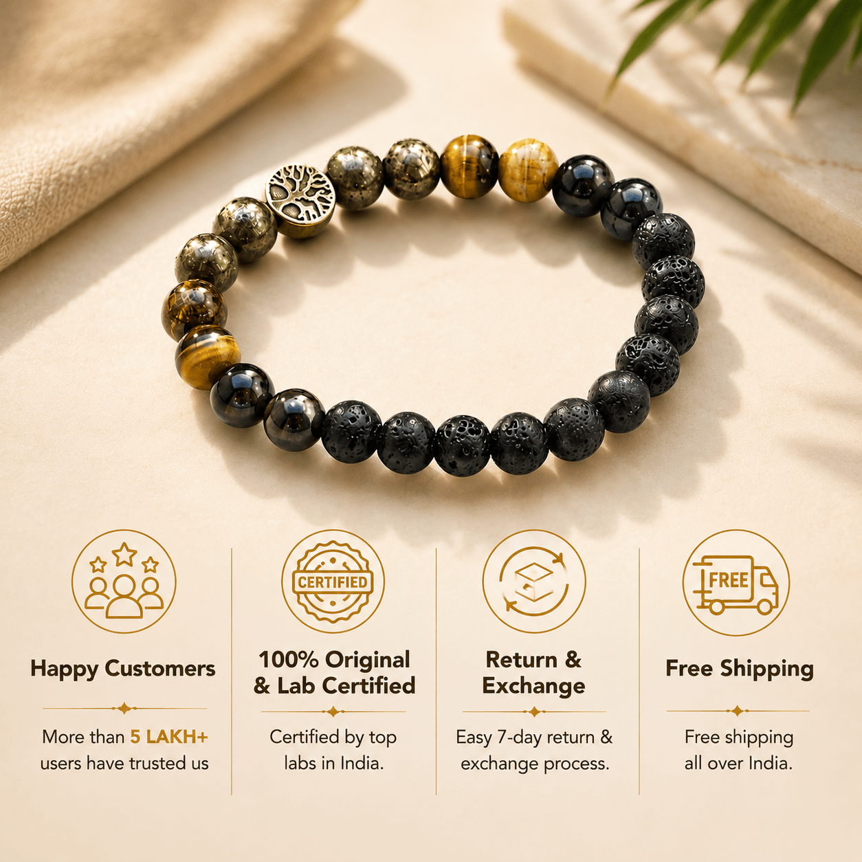 Money Protection Bracelet - Gurunoor