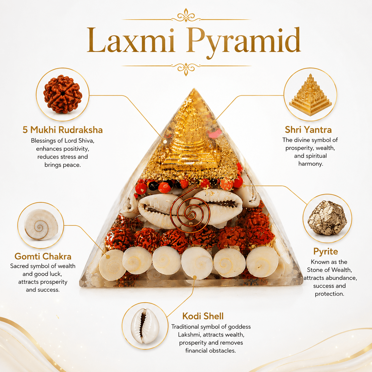 Shri Yantra Laxmi Pyramid - Gurunoor